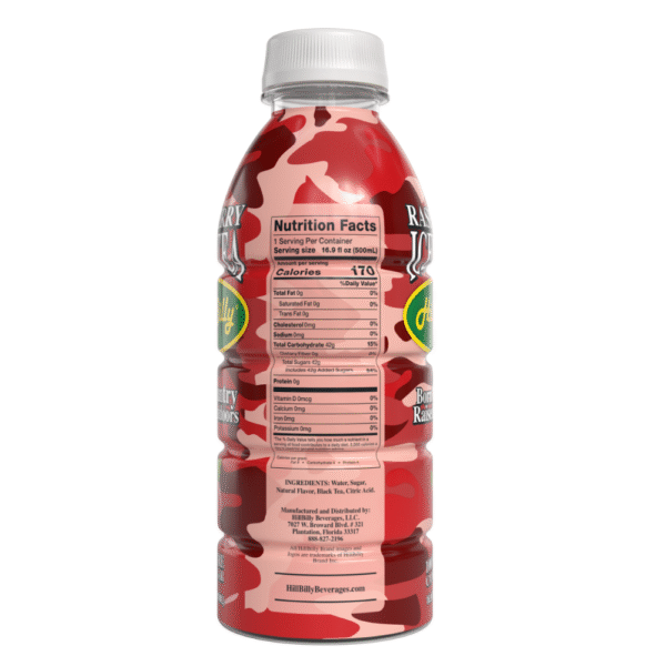 Raspberry Iced Tea